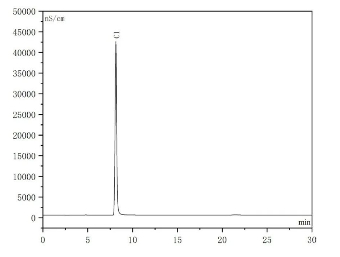 氯化膽堿制劑中氯離子的測(cè)定.png 氯化膽堿制劑中氯離子的測(cè)定.png